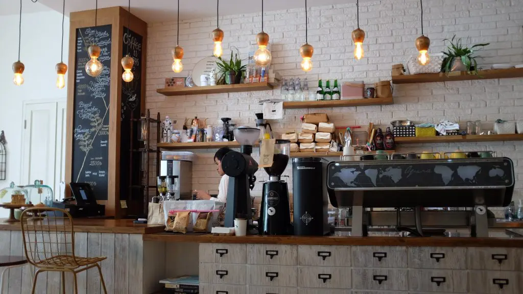 Are Coffee Shops Profitable