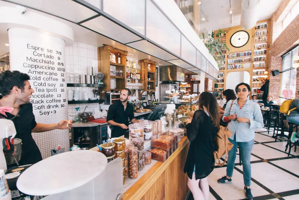 Coffee Shop Monthly Expenses